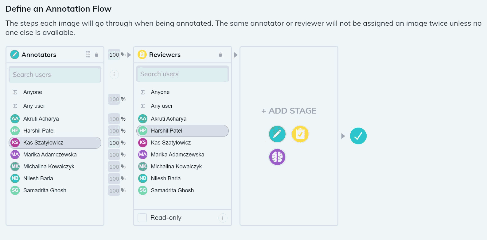 Adding AI model to the annotation workflow in V7