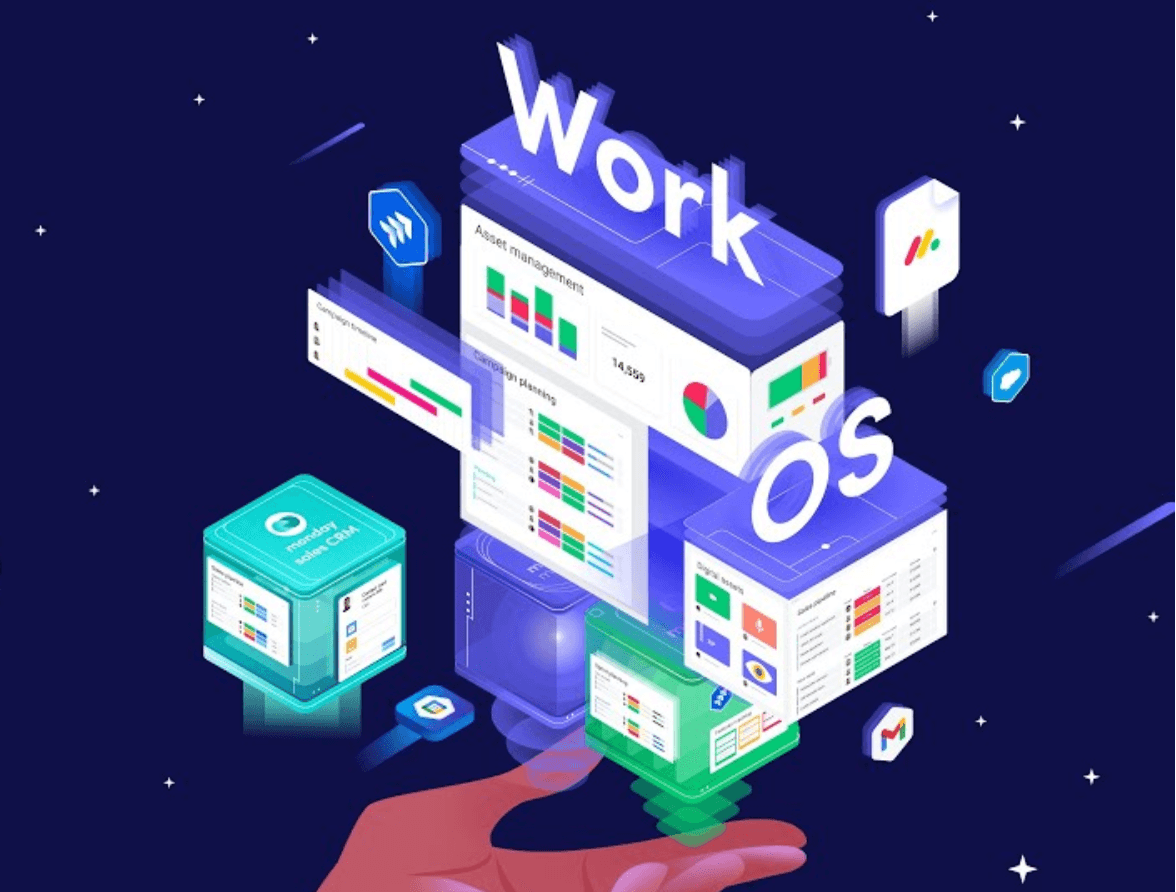 Why work with a monday.com partner