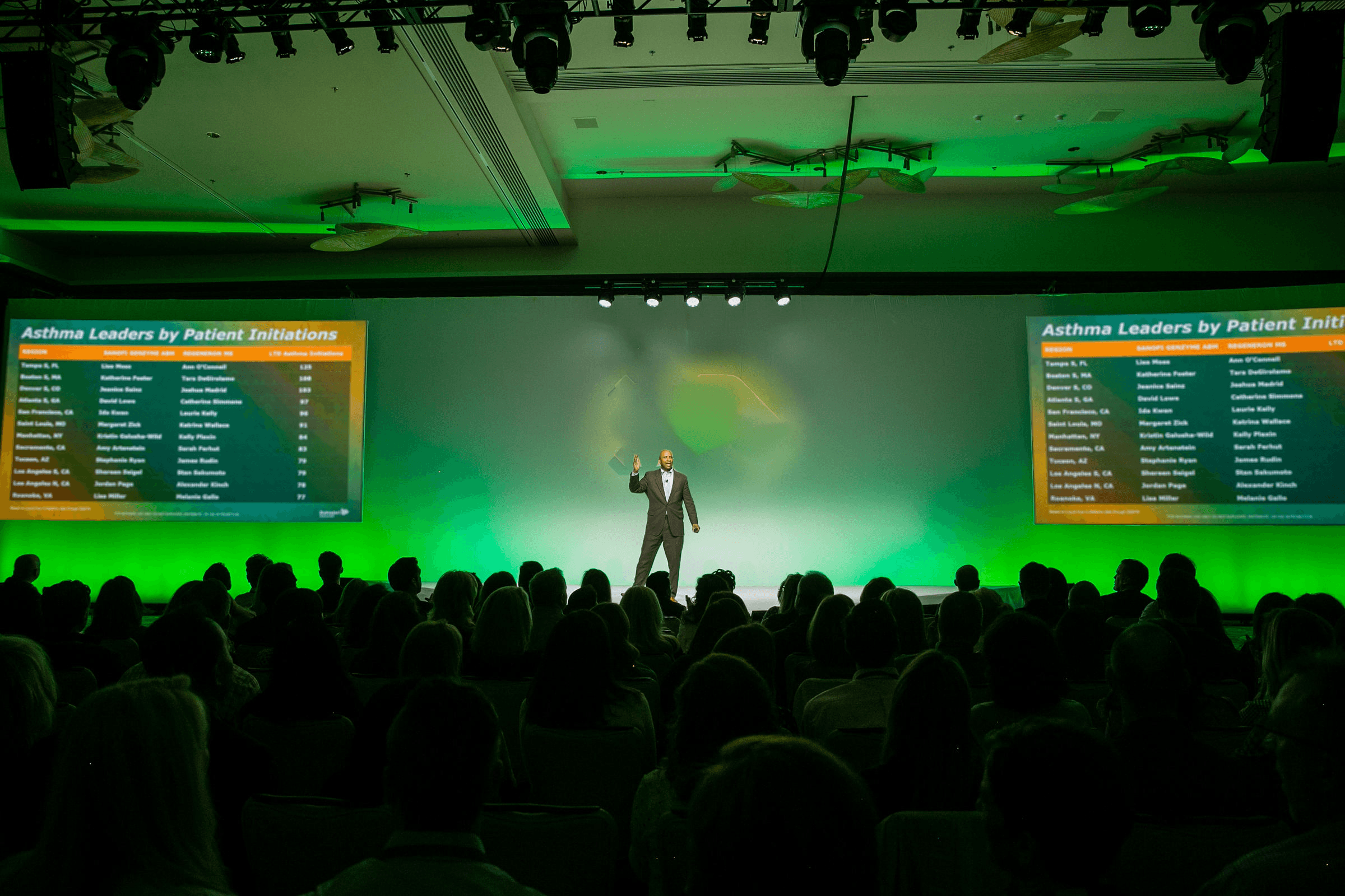 Glass Walls Leadership