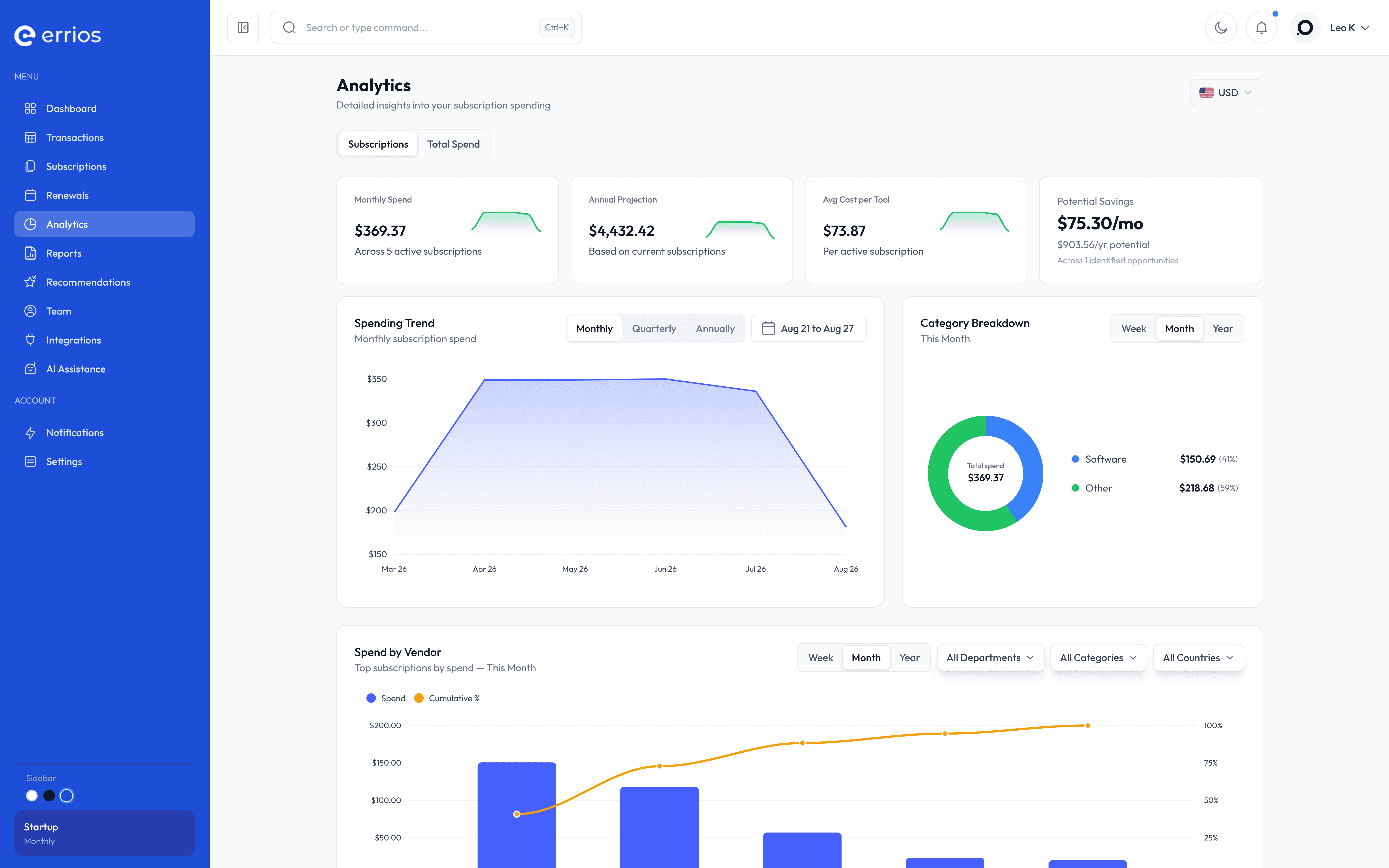 Dashboard