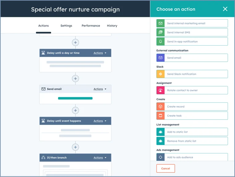 HubSpot sales