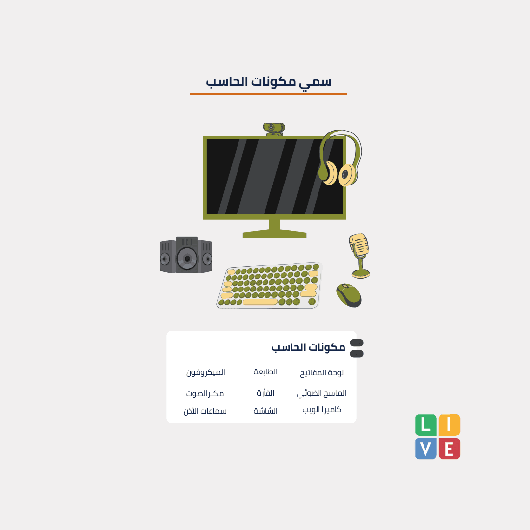 ورقة عمل تفاعلية عن مكونات االحاسب