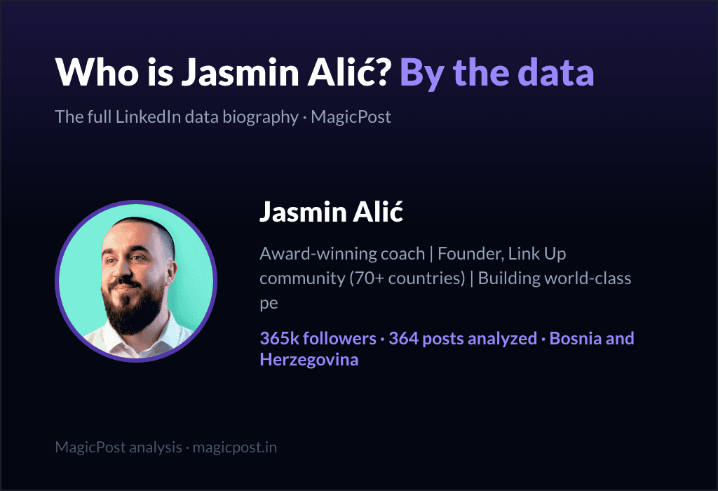 MagicPost data study: Who Is Jasmin Alić? The Bosnian Coach LinkedIn Mistook for a Bot (2026)