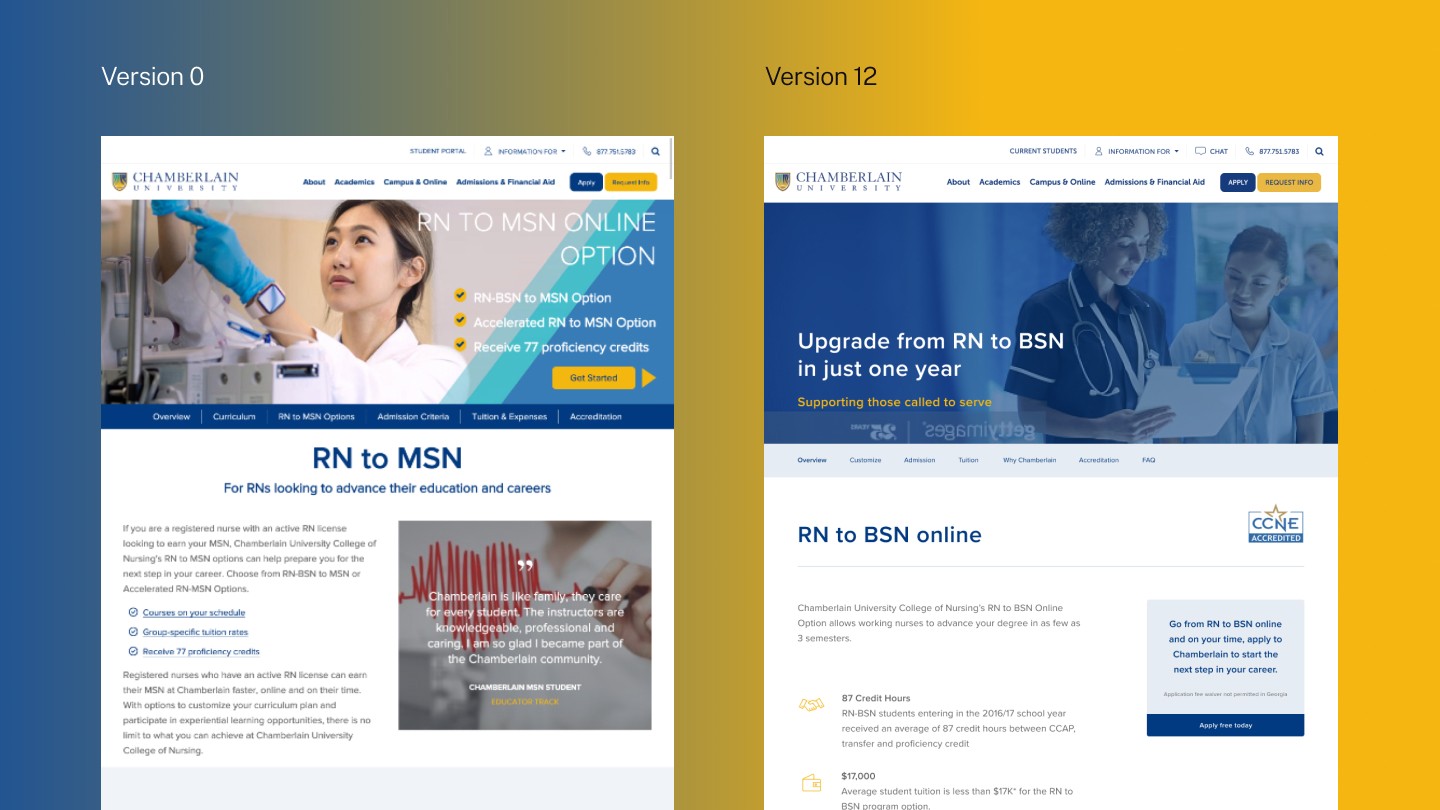 Split image comparing two versions of a Chamberlain University webpage. Left shows "RN to MSN" option with a focused nurse and a white background. Right presents "Upgrade from RN to BSN" with a blue overlay, depicting a nurse with a patient.