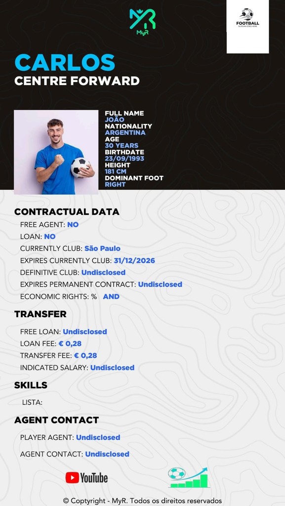 football soccer player disclosed information share club and partners