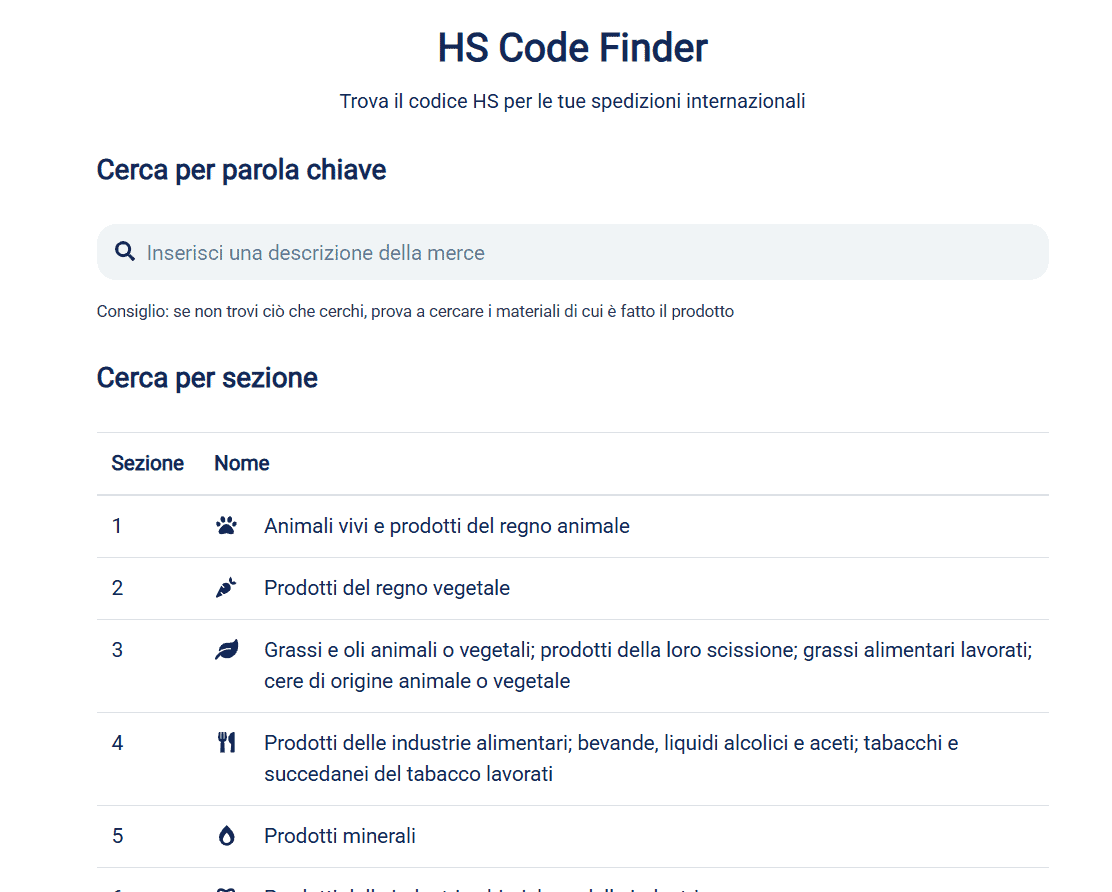 Schermata dello strumento per la ricerca del codice doganale di Sendcloud
