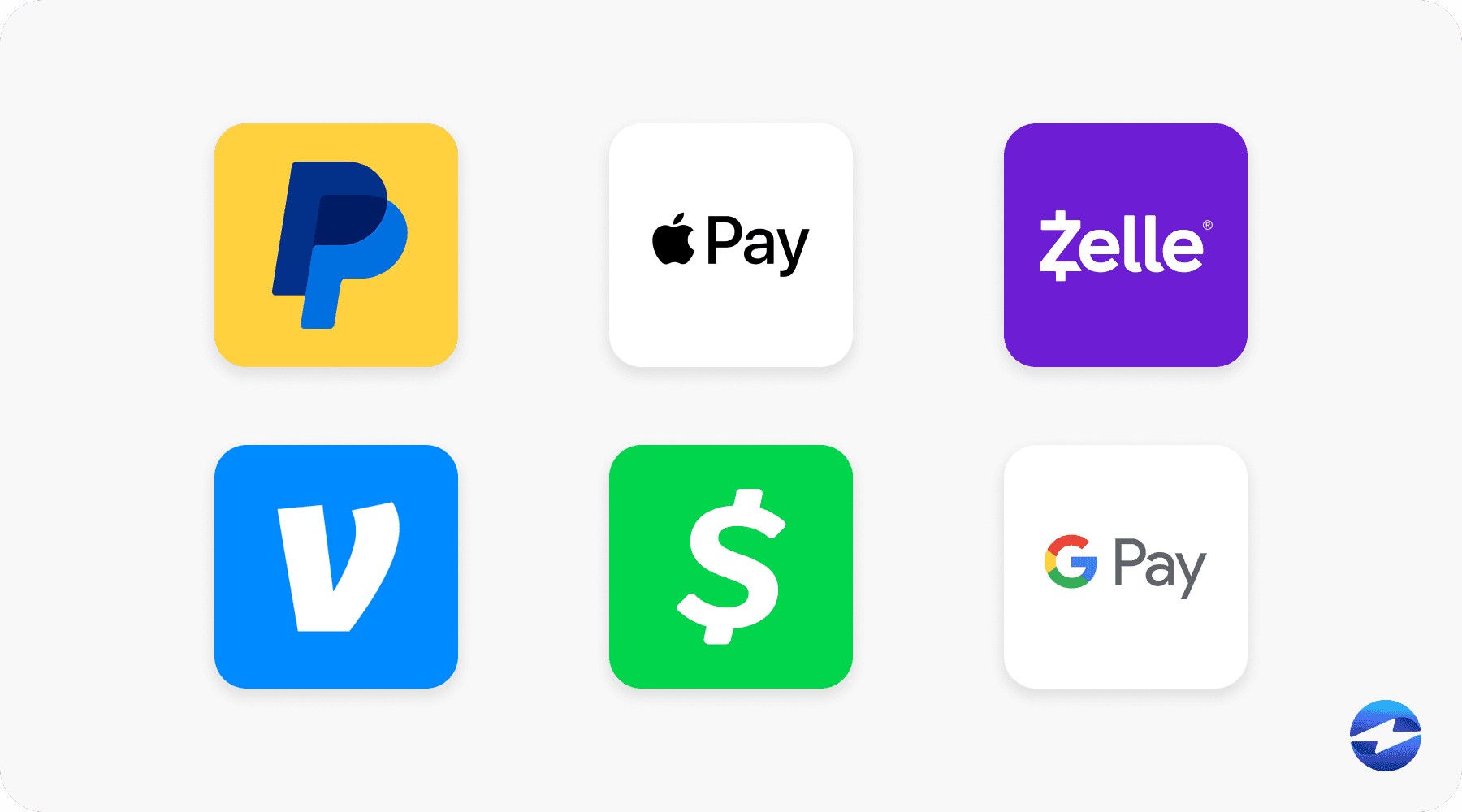 App-Symbole von PayPal, Apple Pay, Zelle, Venmo, Cash App und Google Pay, Wallets, die Händler im Checkout aktivieren können.