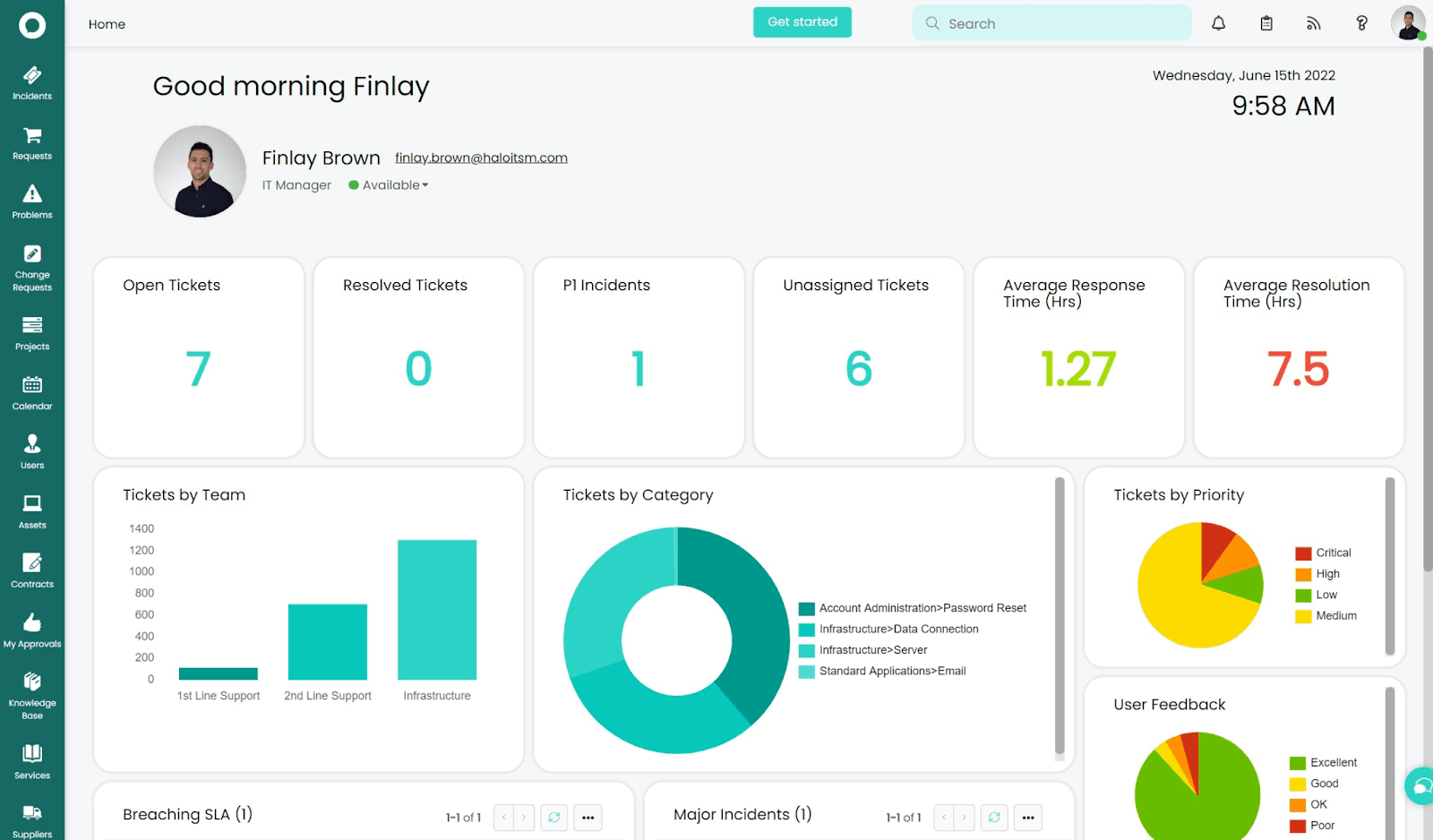  HaloITSM overview&nbsp;