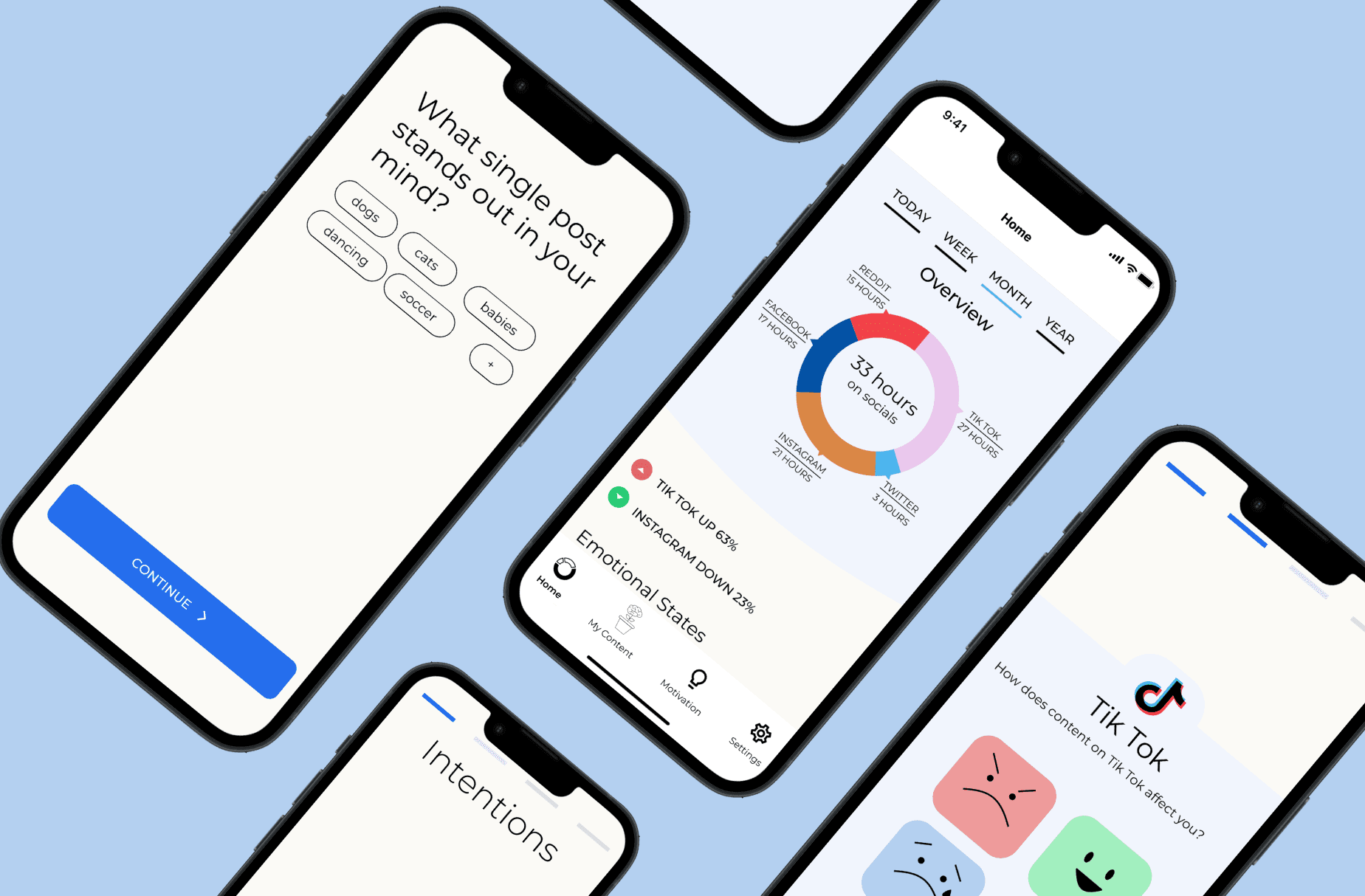 Premium UX Template for Framer