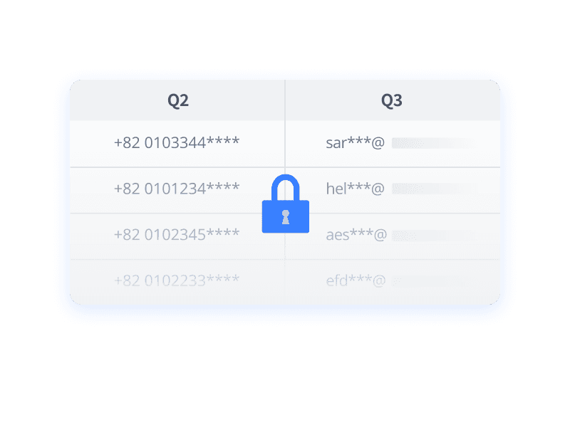 Diagram showing a locked padlock icon and a table with blank fields, suggesting security settings or access controls.