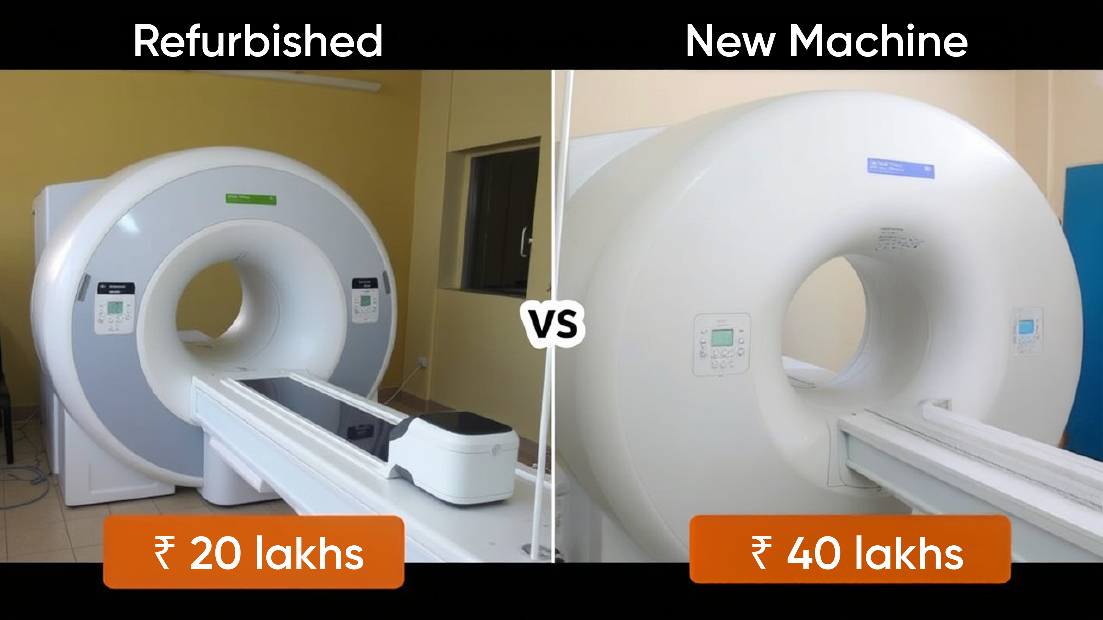 Comparison between refurbished CT scanner priced at ₹20 lakhs and new CT scanner priced at ₹40 lakhs."