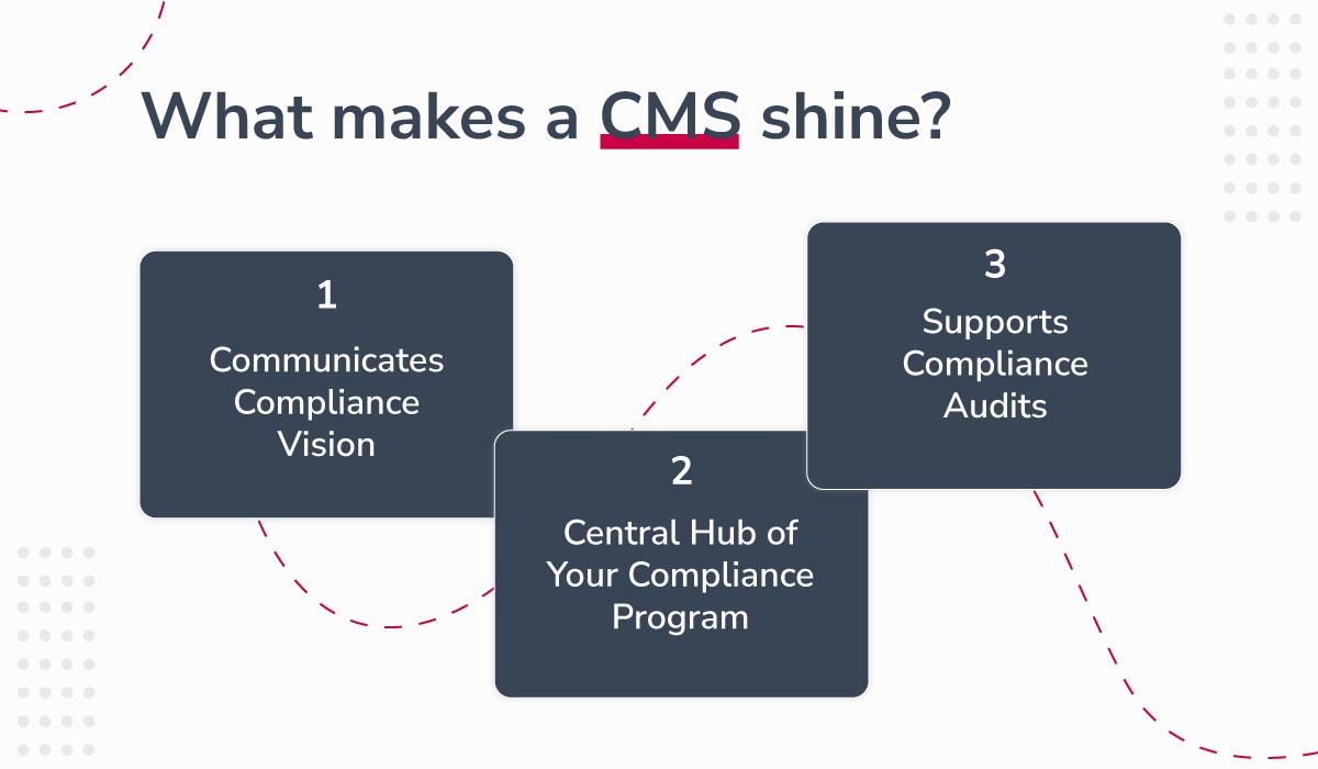 What makes a cms shine banner