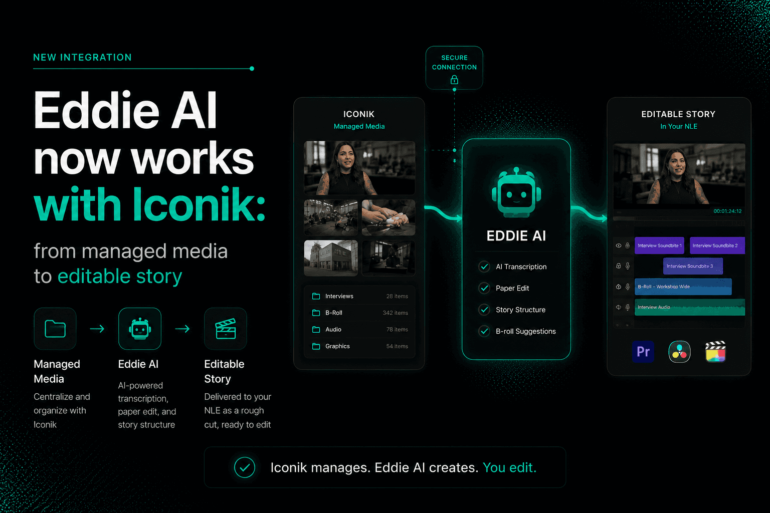 Eddie AI logo with header text "NAB 2026 Best in Show" as well as the Red Shark Best In Show award badge and NAB show logo