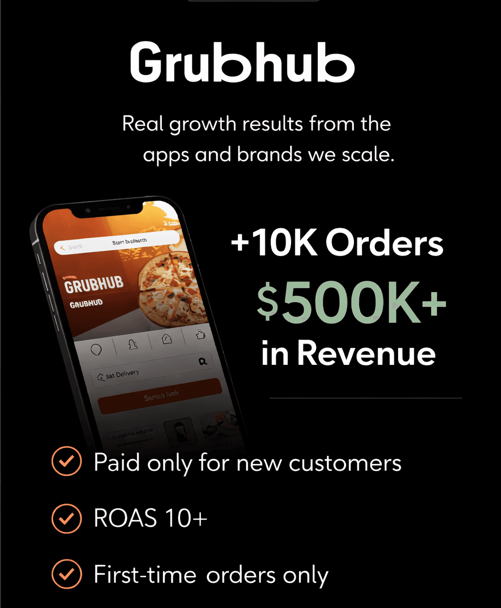 Necesito que sea la misma iamgen pero mostrando la performance de Grubhub. mas de 500k generados y mas de 10000 ordentes