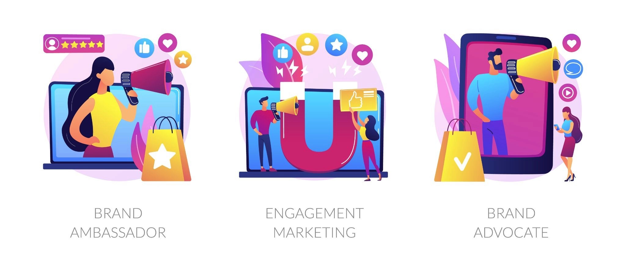 Three-panel illustration of brand ambassador, engagement marketing, and brand advocate concepts