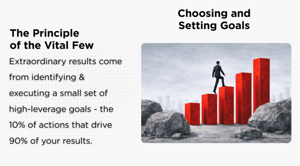 The Law of the Vital Few when choosing goals.