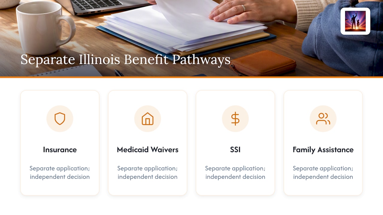 Four separate Illinois autism benefit pathways