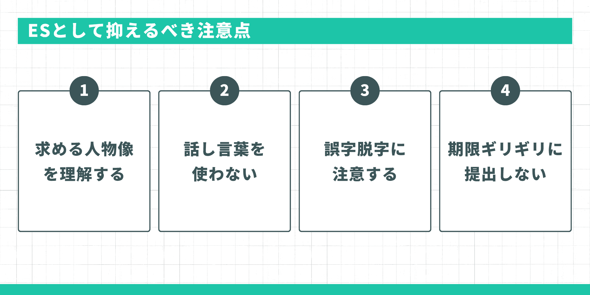 ESとして抑えるべき注意点：求める人物像を理解する・話し言葉を使わない・誤字脱字に注意する・期限ギリギリに提出しない