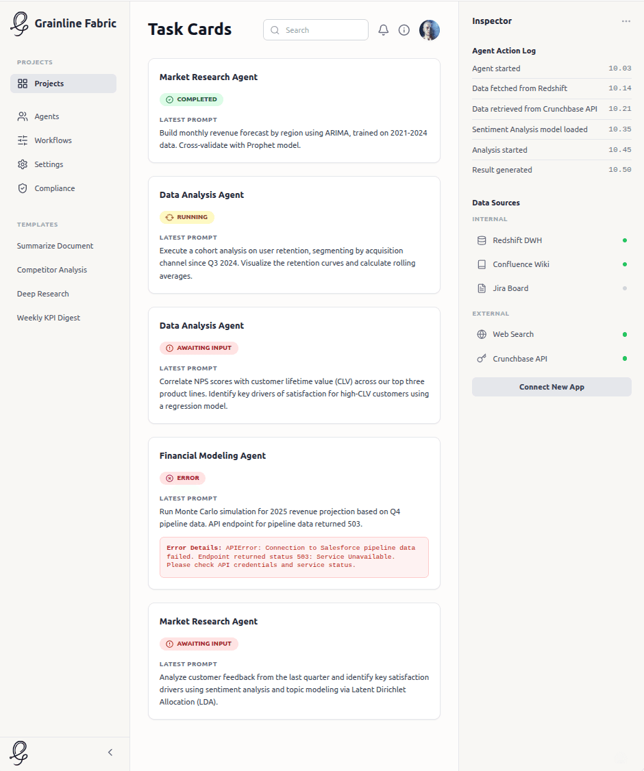 Grainline Platform Fabric