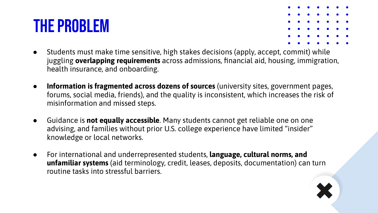 The Problem — overlapping requirements, fragmented information, inaccessible guidance