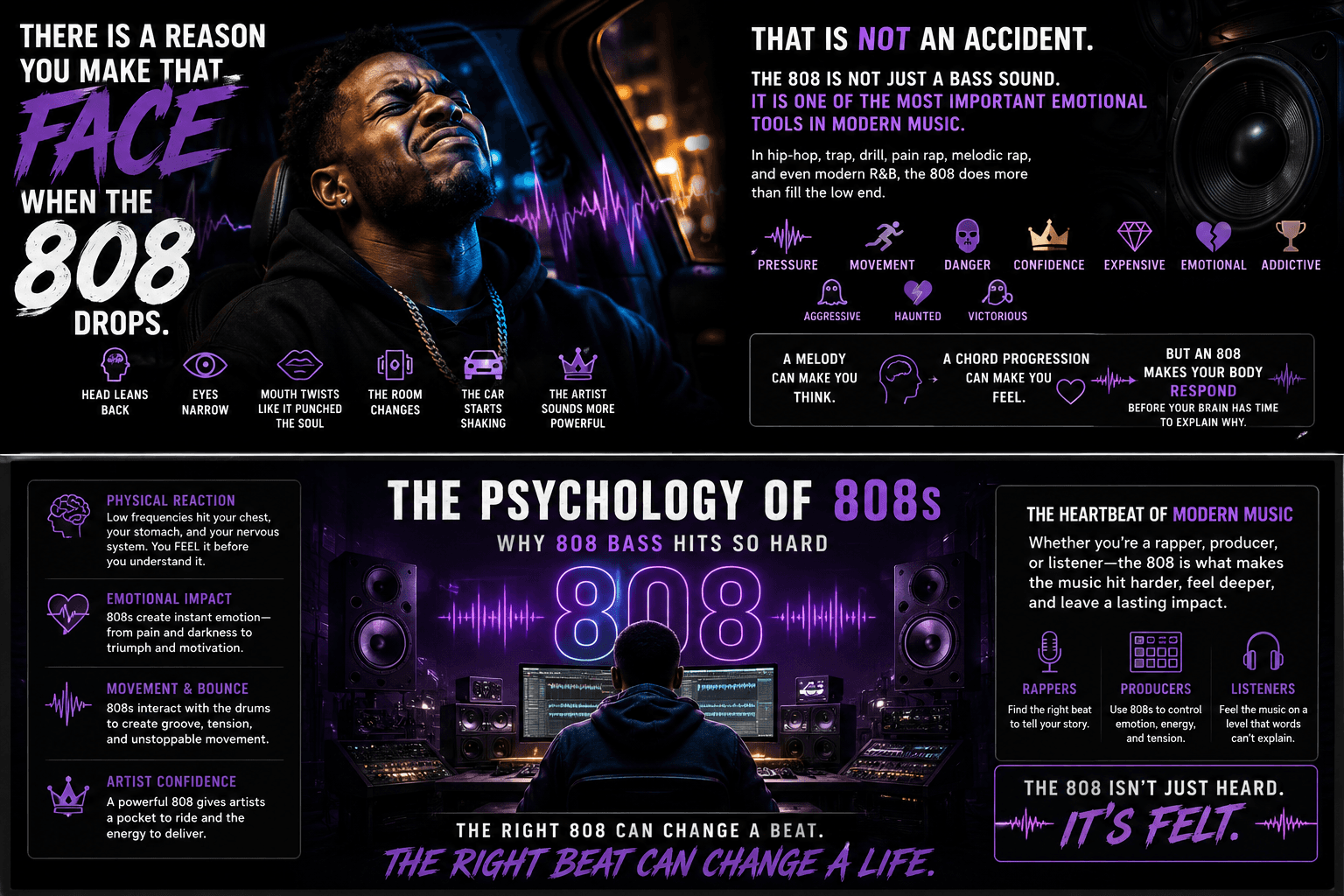 THE PSYCHOLOGY OF 808S