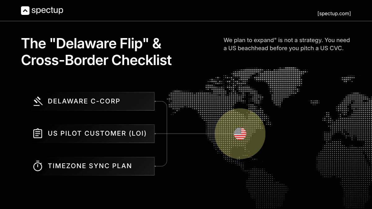 delware flip and cross border checklist for corporate venture capital 