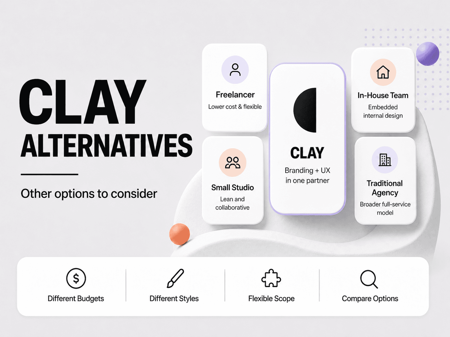 Clay alternatives comparison table