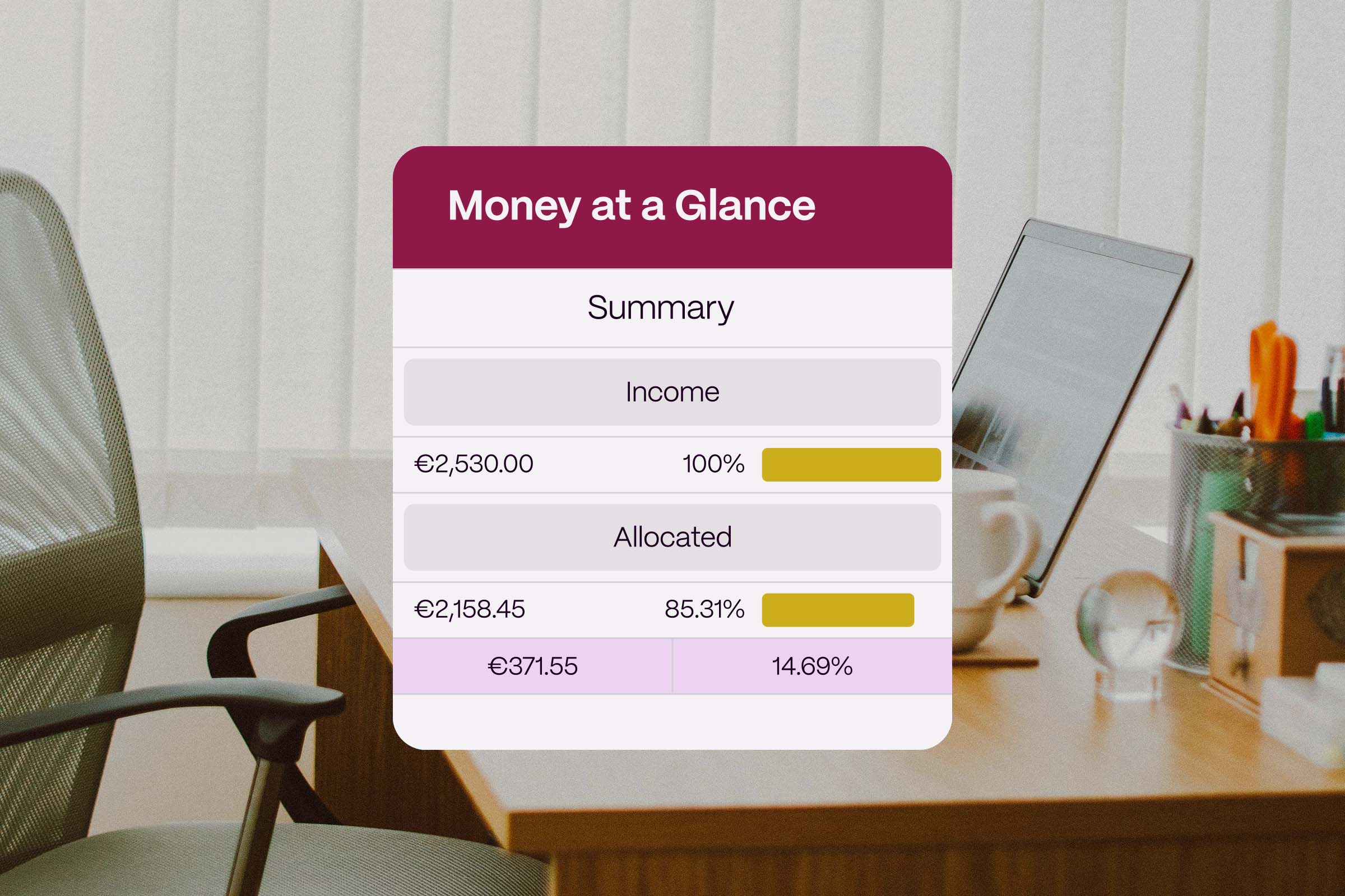Finance tracking summary card showing income allocation breakdown