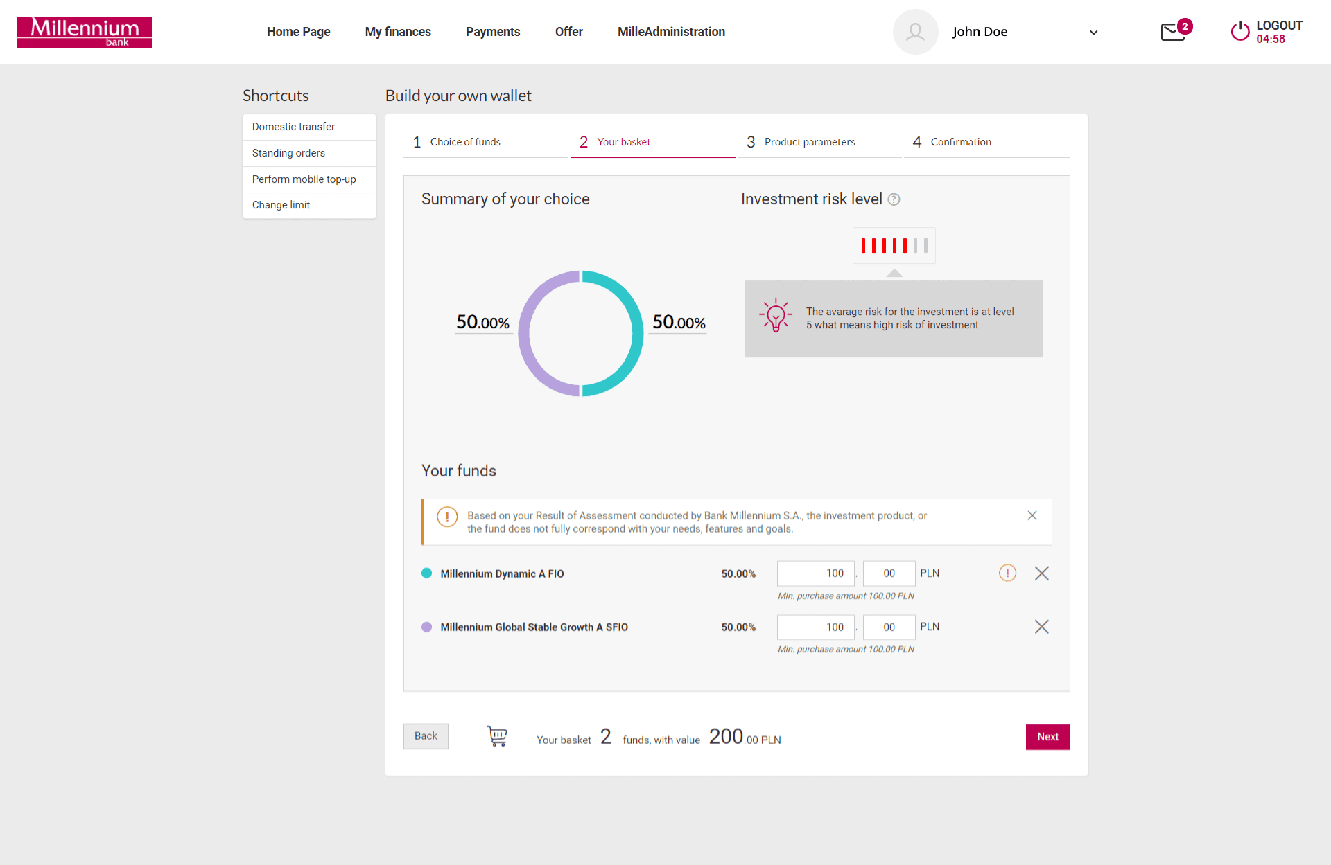 Purchase overview