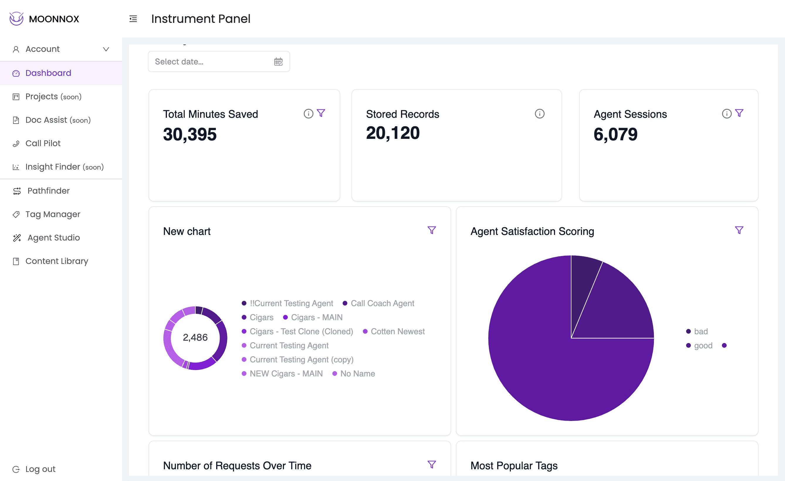 Moonnox's AI Agent Impact Metrics Dashboard