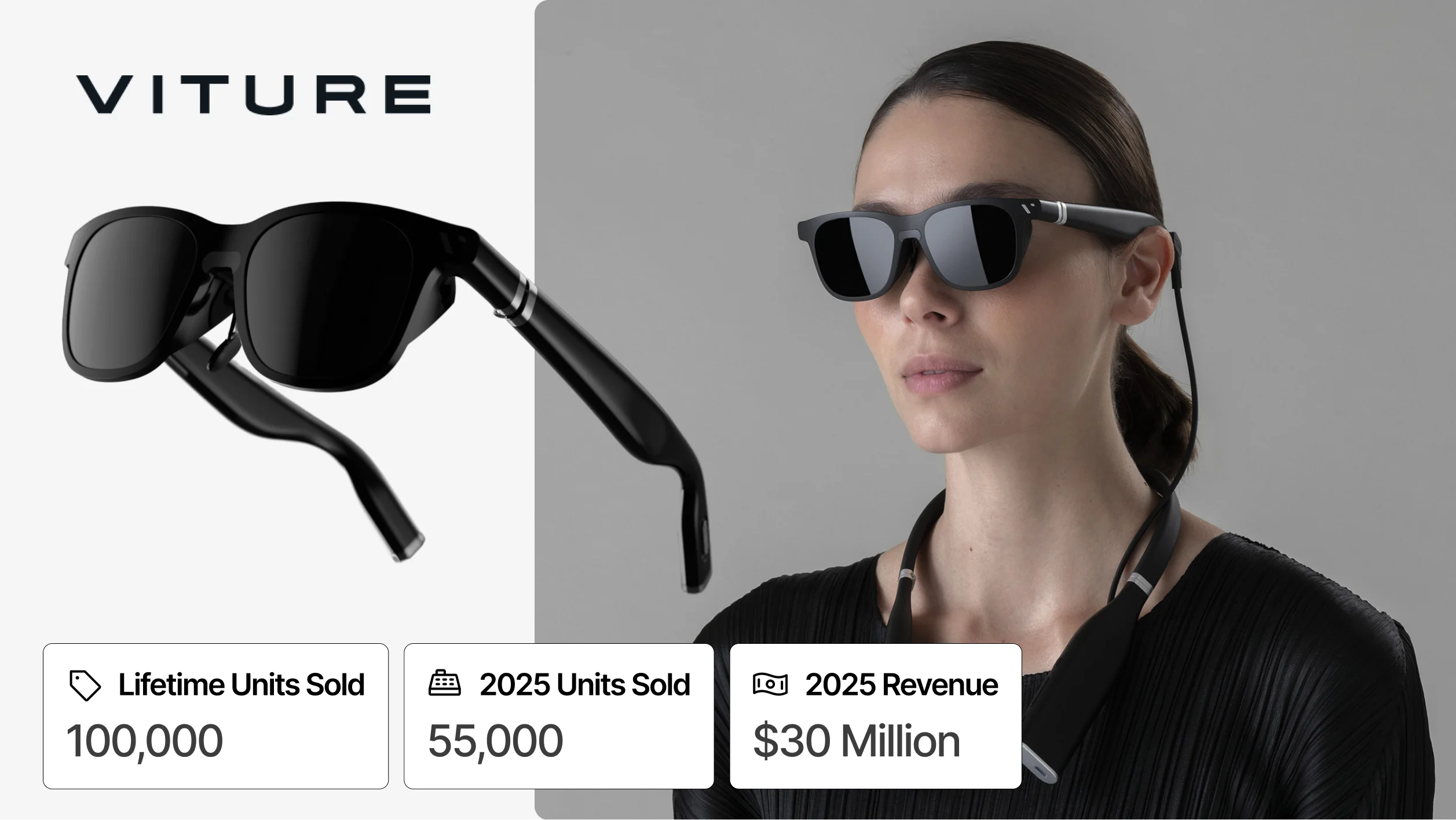 VITURE One AR display glasses designed for gaming and media consumption with units sold statistics.