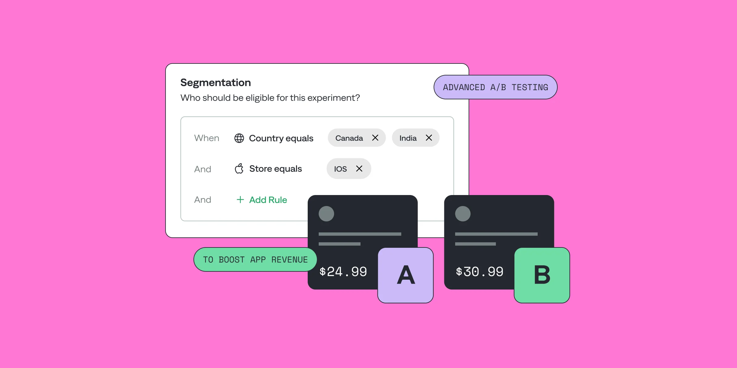 App AB testing Segmentation Guide