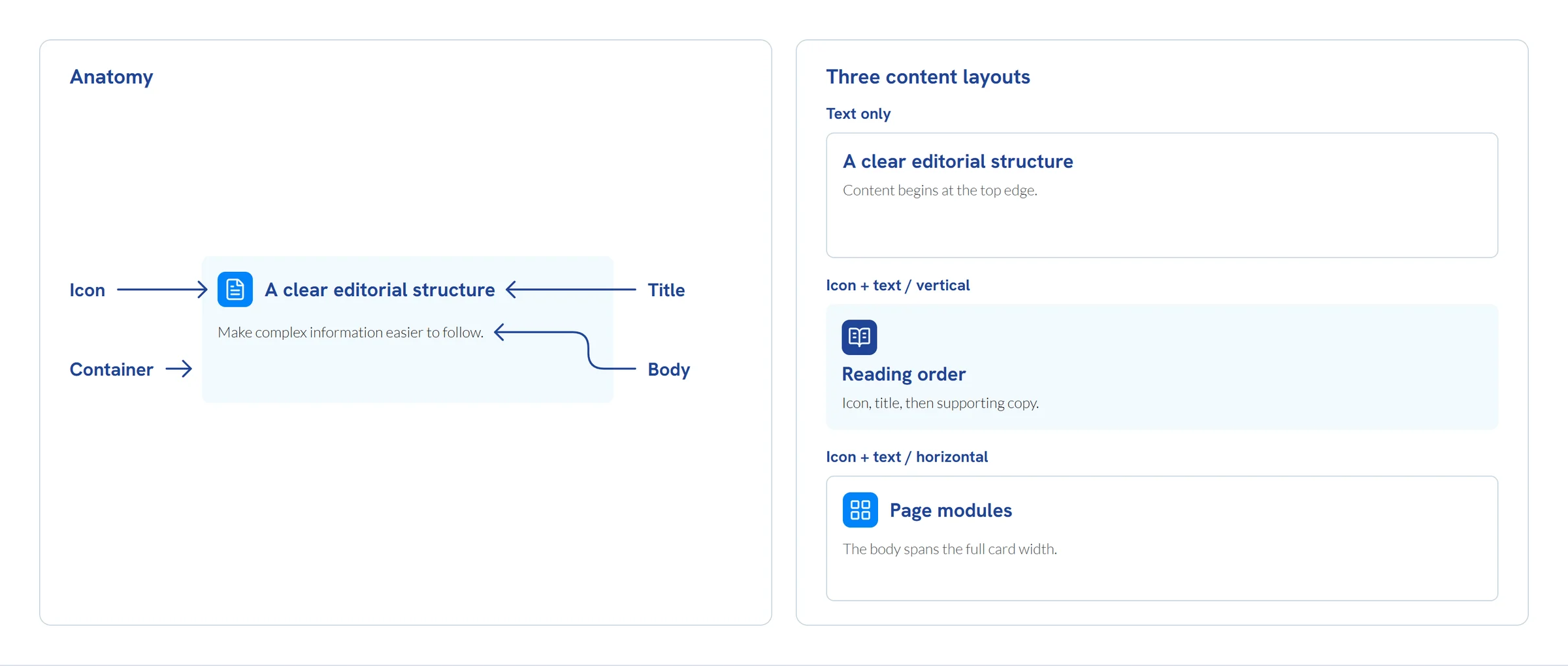 KoreInside card anatomy on the left, with callouts identifying icon, container, title and body. On the right, text-only, vertical icon-and-text, and horizontal icon-and-text layouts are stacked in one column.