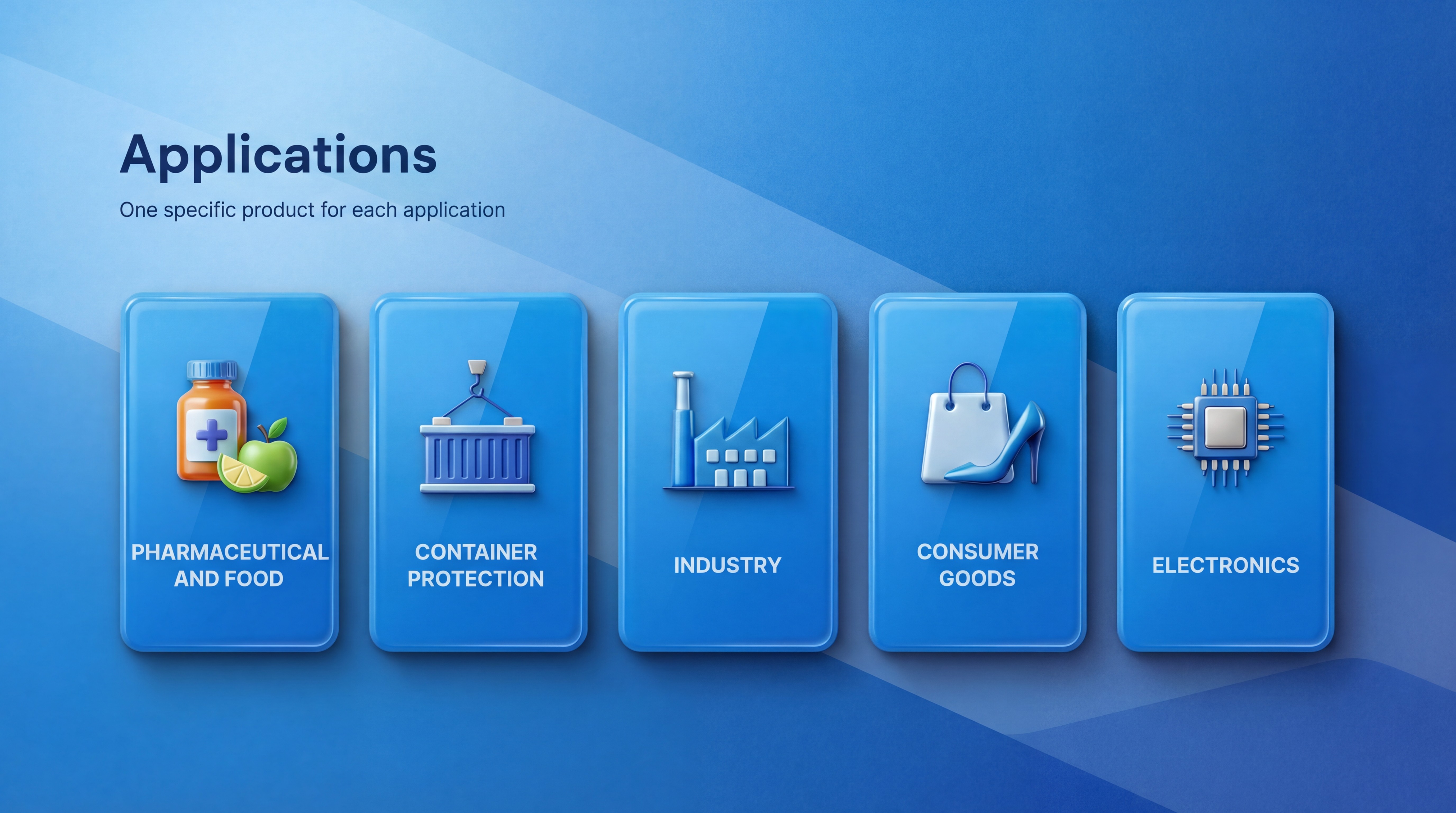 Global cargo logistics