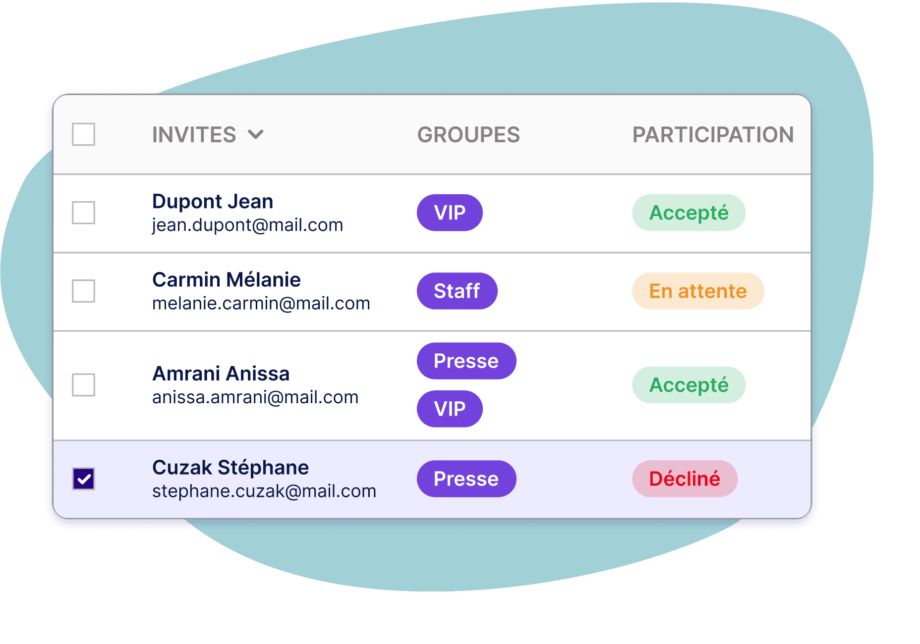 Gestion des invités I Planit