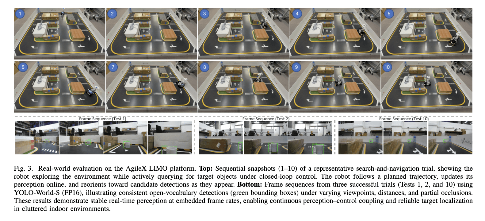 Domain randomization