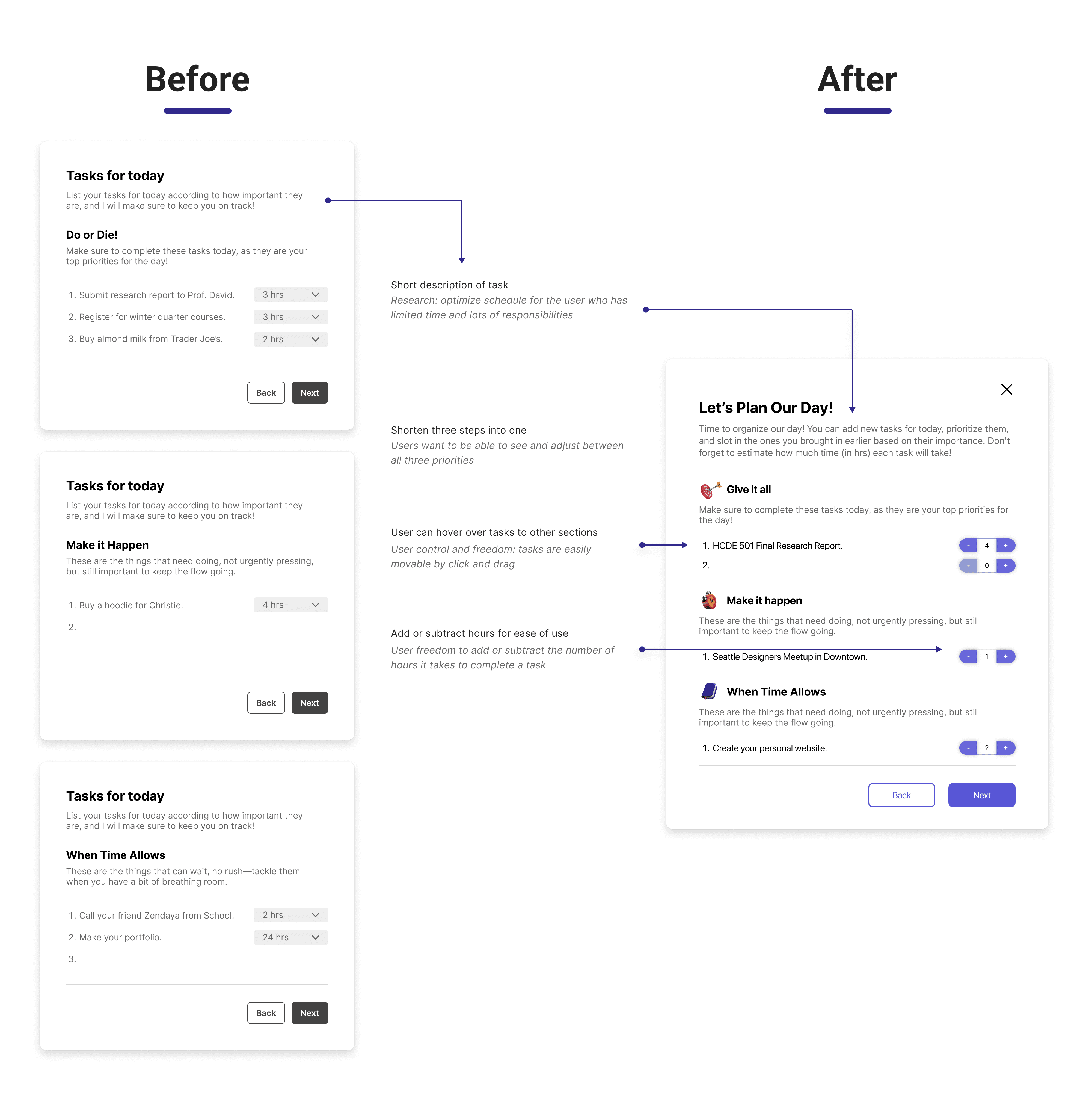 UT Before & After Comparison for daily checkin