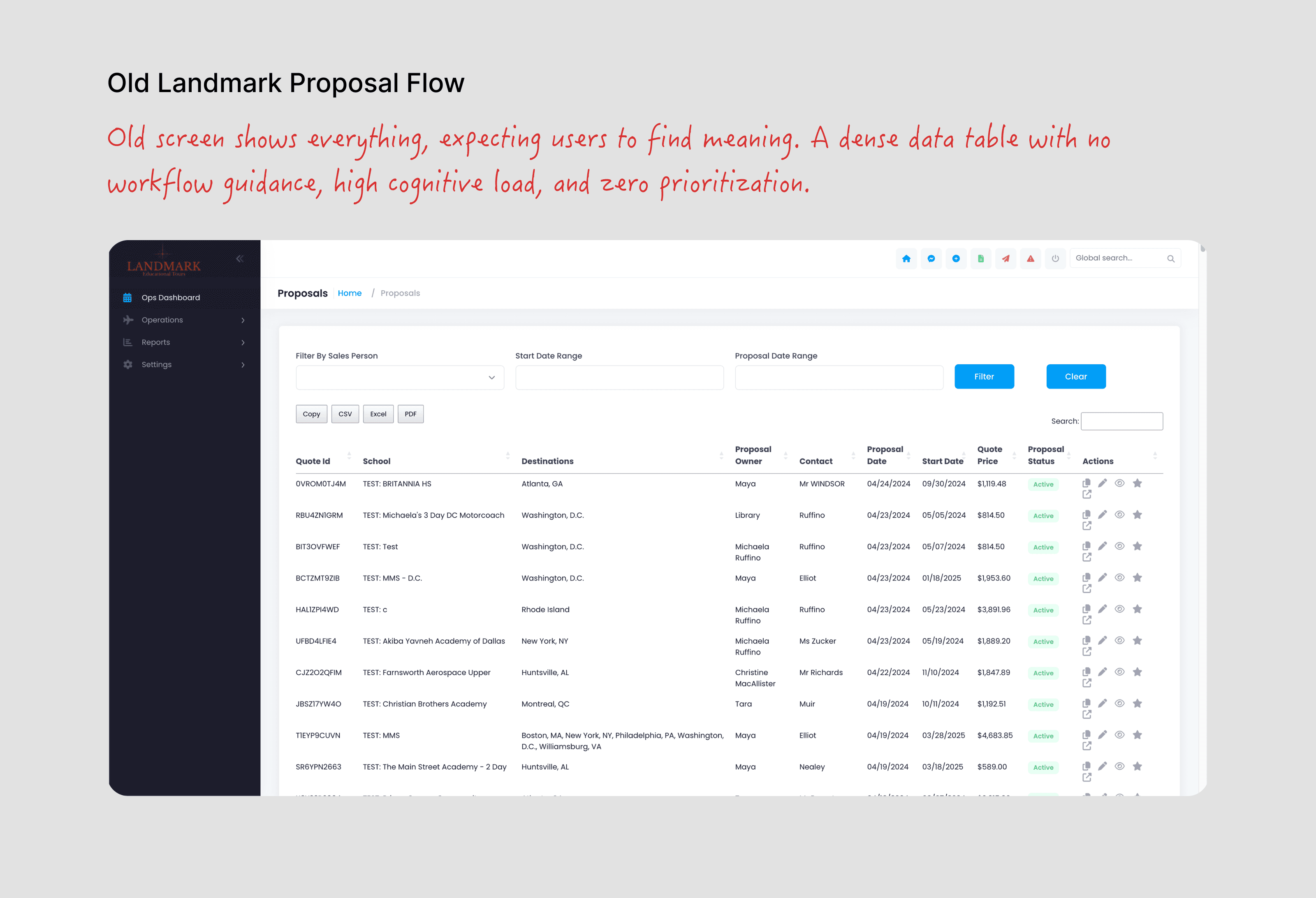 Old Landmark Proposal Flow