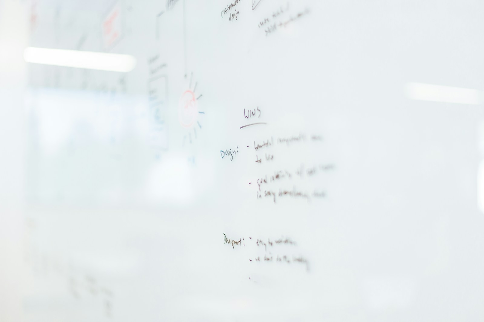 White dry erase board