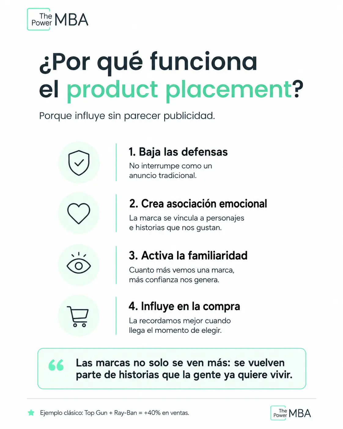 ¿Por qué funciona el product placement?