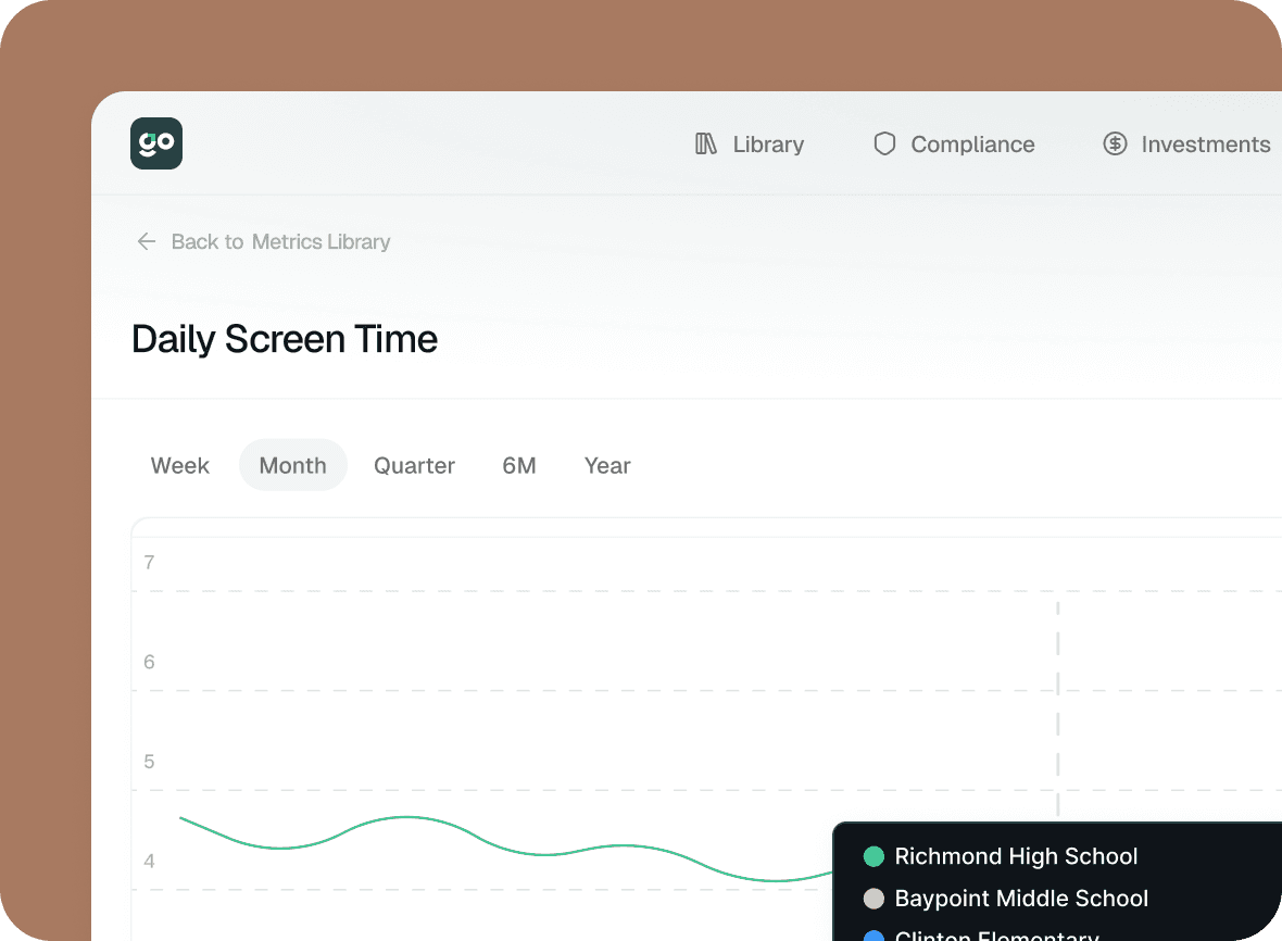 Backlog interface