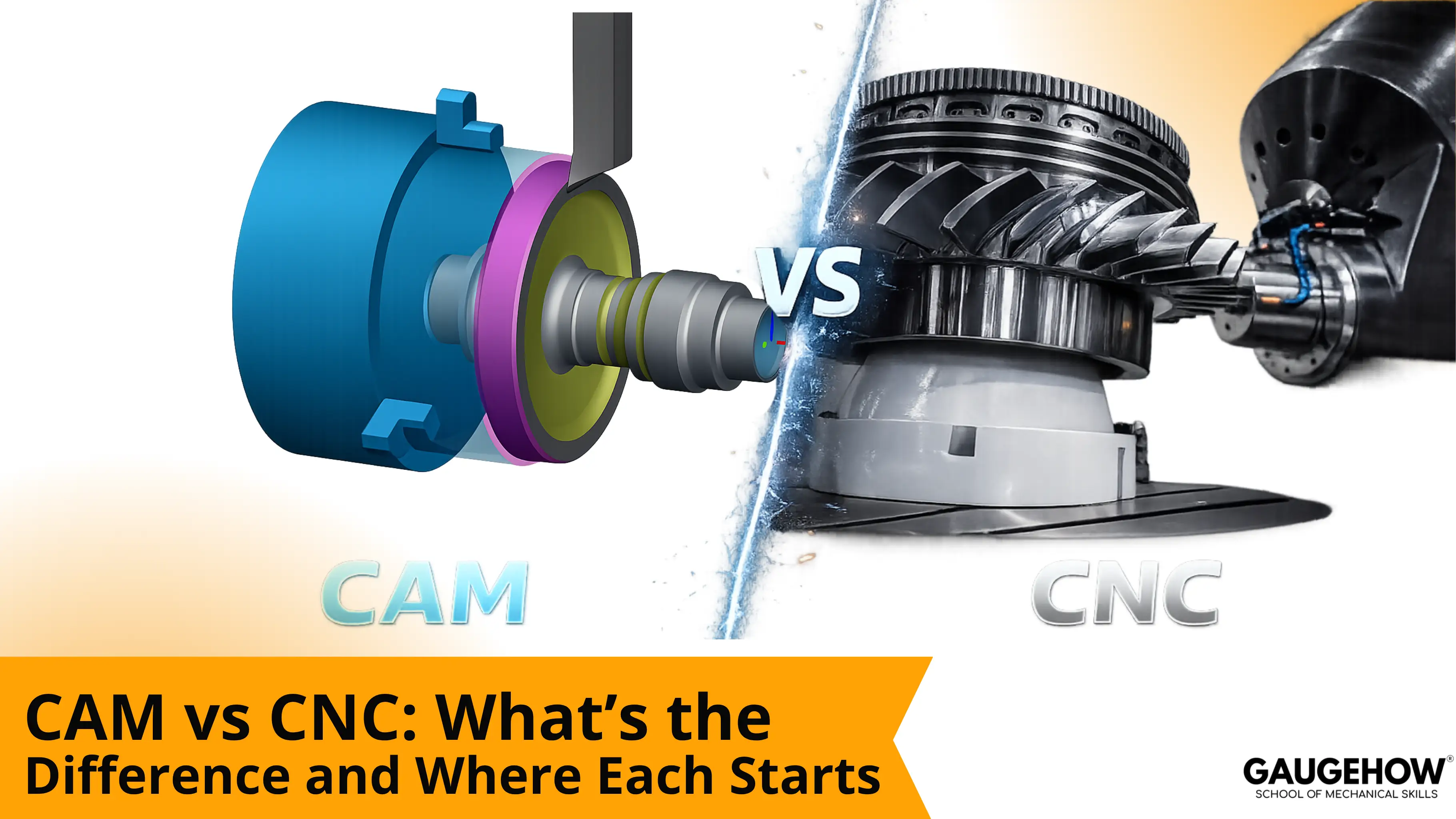CAM vs CNC