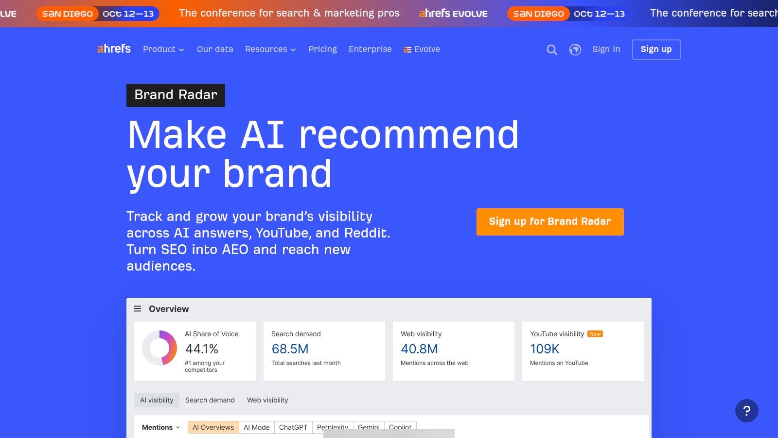 Ahrefs Brand Radar