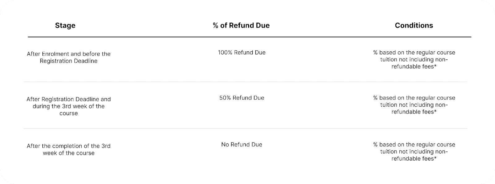 A screen shot of a refund due

AI-generated content may be incorrect.