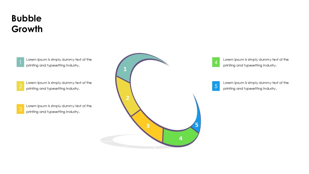 Visual Representation of Bubble Growth Stages
