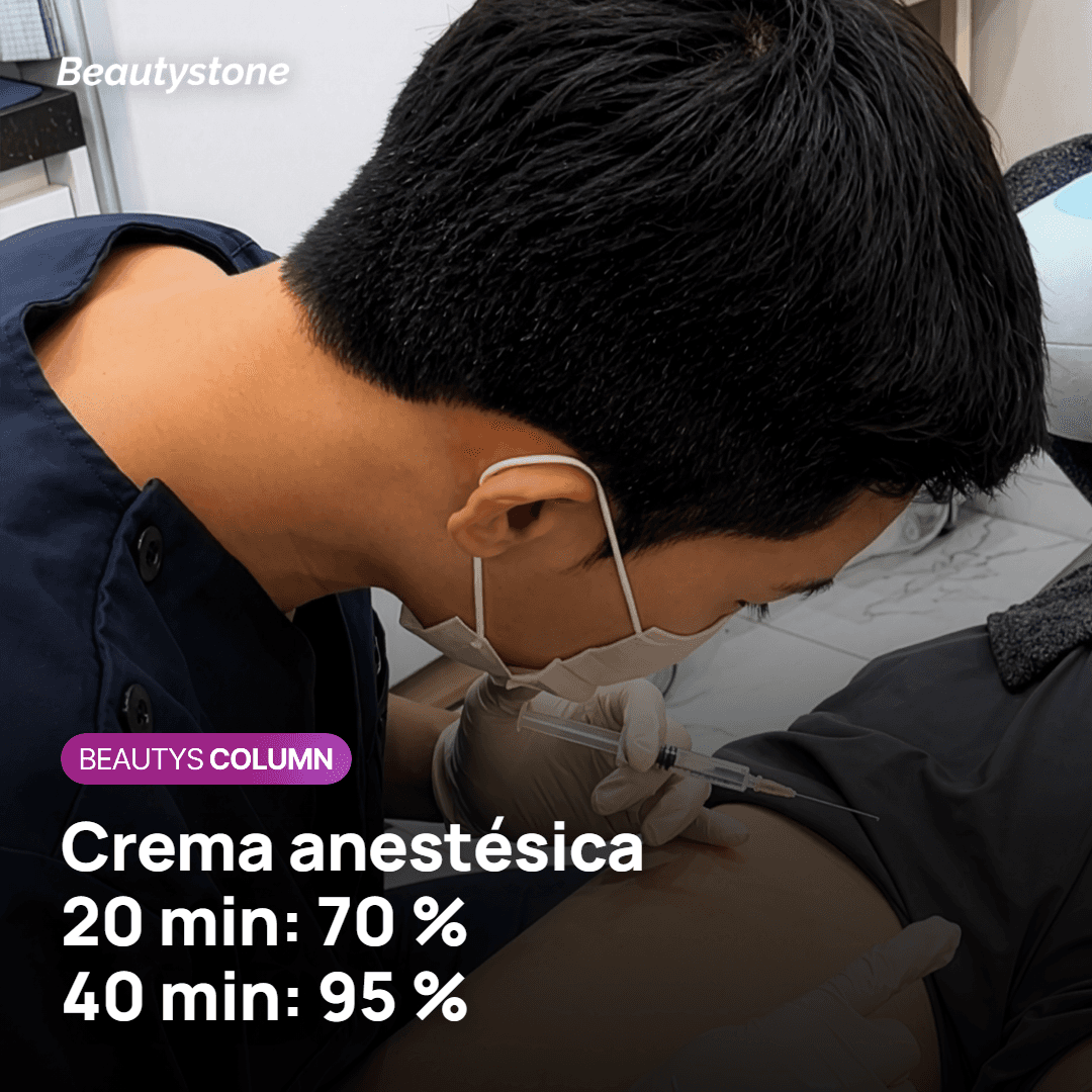 Efecto de la anestesia según el tiempo de aplicación