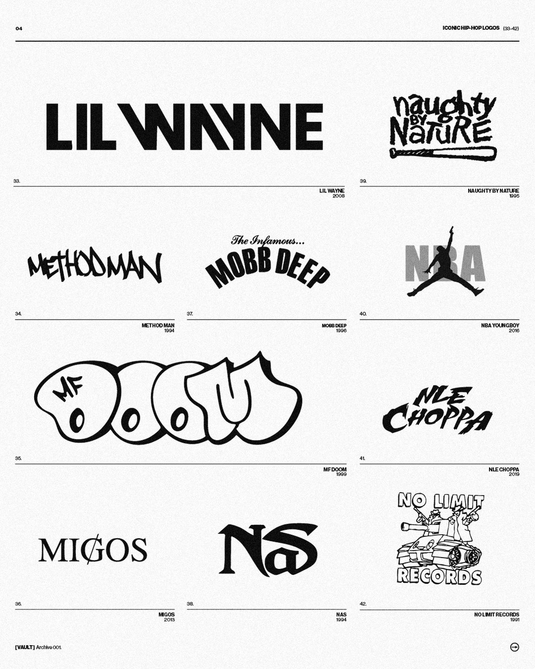 A design archive sheet titled 'ICONIC HIP-HOP LOGOS (33-42)'. The grid displays ten black and white logos for artists and labels including Lil Wayne, MF DOOM, Nas, and No Limit Records, highlighting the diversity of hip-hop visual identity and typography.