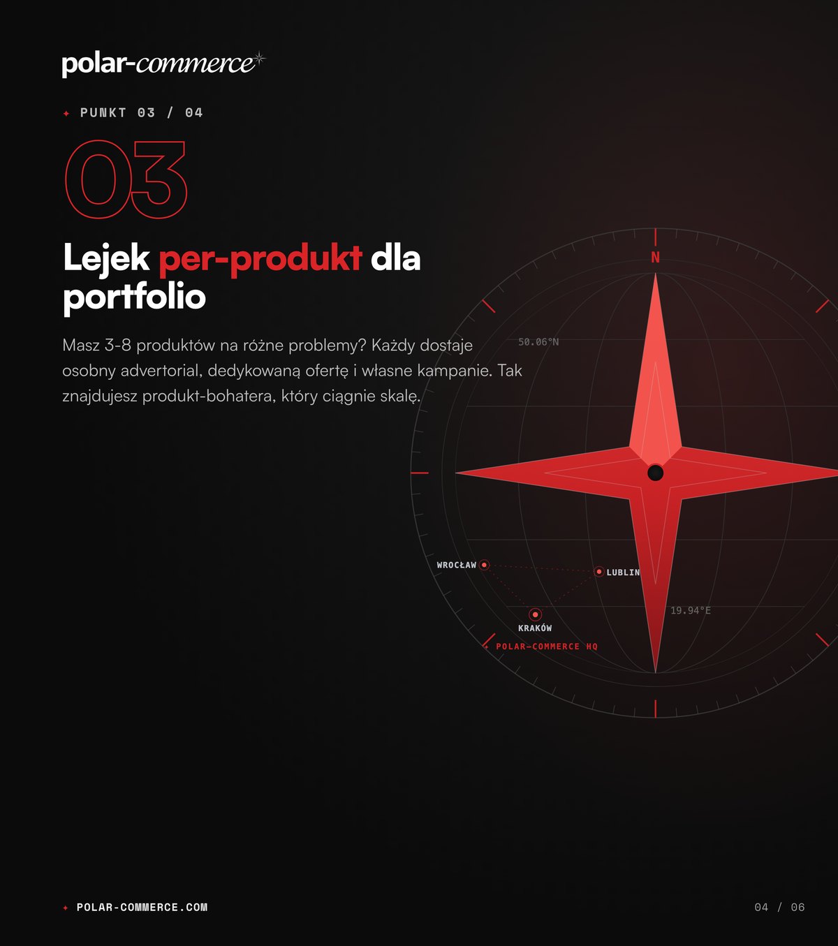 Lejek per-produkt dla portfolio