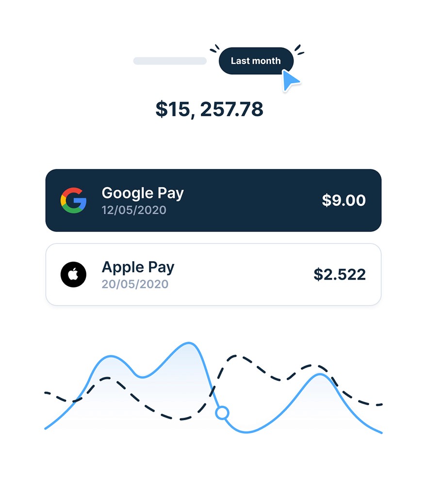 UI image