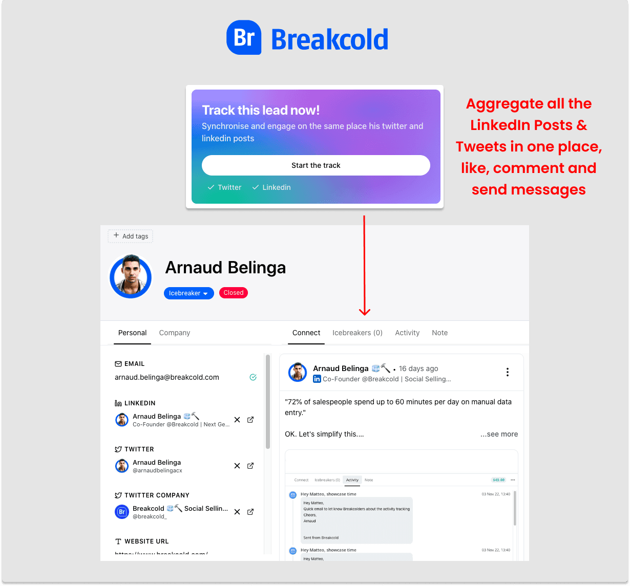 Networking Hacks Tracking People | Breakcold